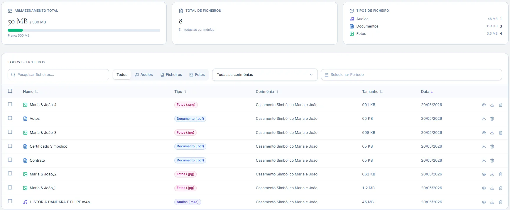 Vista detalhada de todos os ficheiros com filtros por tipo, cerimónia, período e ações por item.